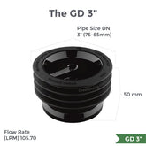 Green Drain Waterless Trap Seal 3" (75-85mm) - Twin Eagle Imports