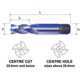 SOMTA – Series 344 HSS-Co8 Multi-Flute End Mill 16 mm – Multi-Purpose Cutter - Twin Eagle Imports