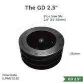 Twin Eagle Imports Plumbing Plug Green Drain Waterless Trap Seal 2.5" (55-65mm)