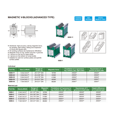 Insize Magnetic V-Block Advanced Type 3.0×2.2×3.0″ Series 6889-11
