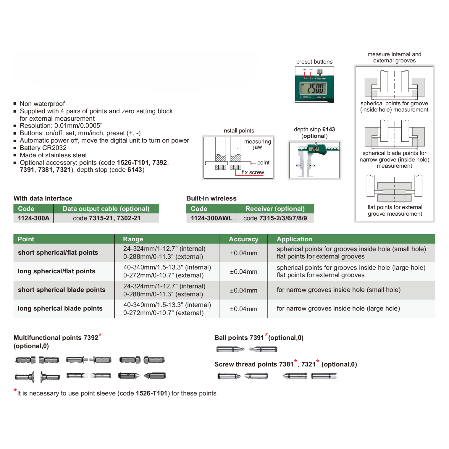 Insize Interchangeable Point Digital Caliper Range Series 1124-300A