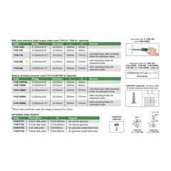 Insize Digital Depth Gauge 0-200mm / 0-8" Range Series 1148-200