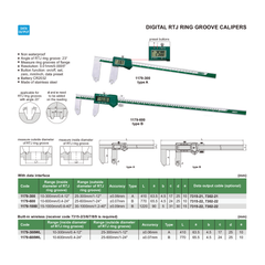 Insize Digital RTJ Ring Groove Caliper 0-600mm/0.4-24" Range Series 1179-600