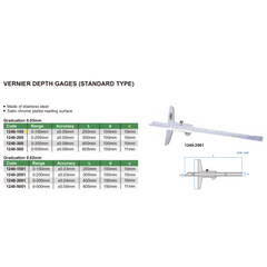 Insize Vernier Depth Gauge 0-150mm Range Series 1240-150