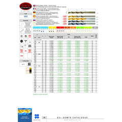 Somta Series 177 – 1.984mm HSS-CO Cobalt Jobber Drill