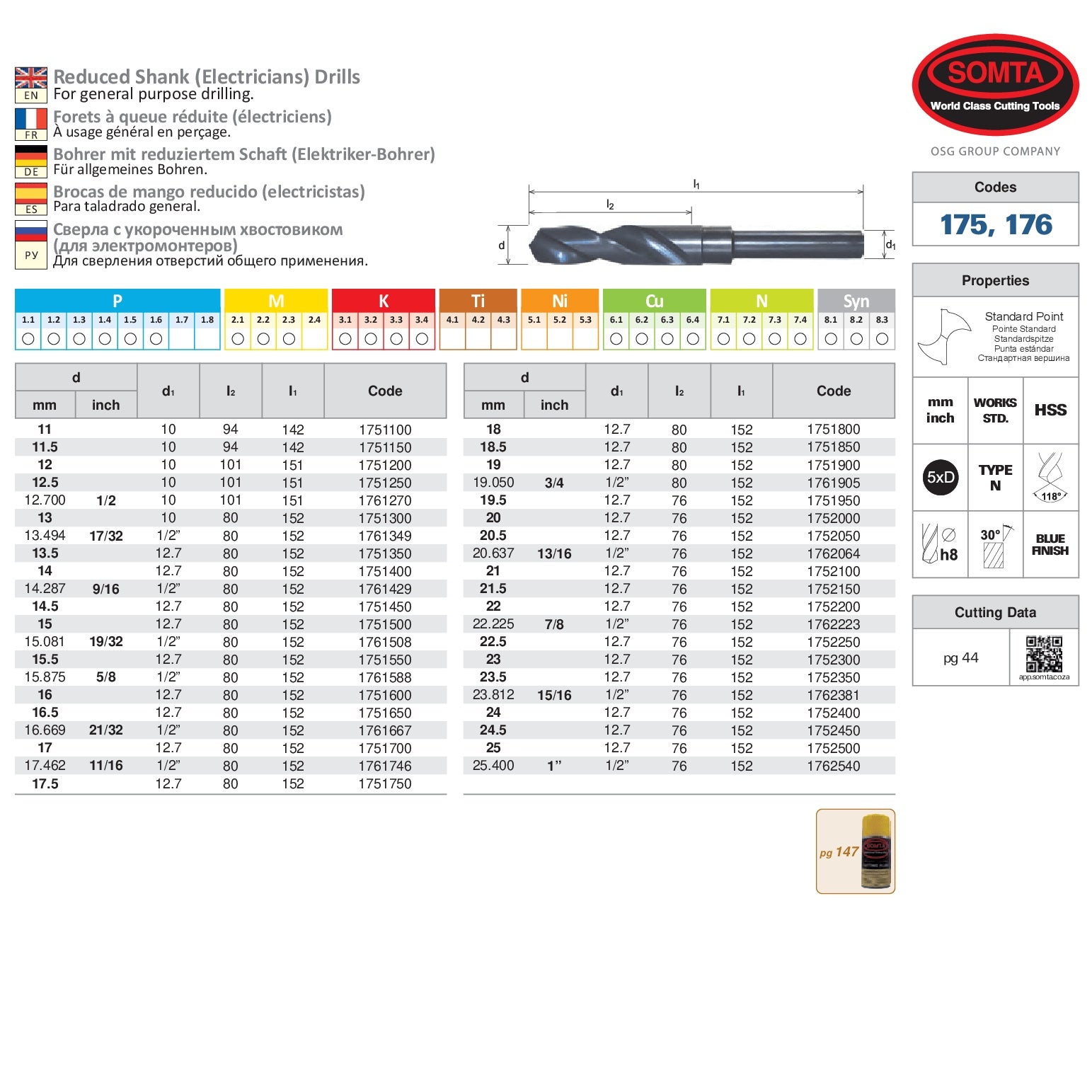 Somta Series 175 - HSS Reduced Shank (Electricians) Drill 16.5mm