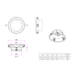 Ductsure PCD150 Plastic Round Ceiling Cone Vent Diffuser