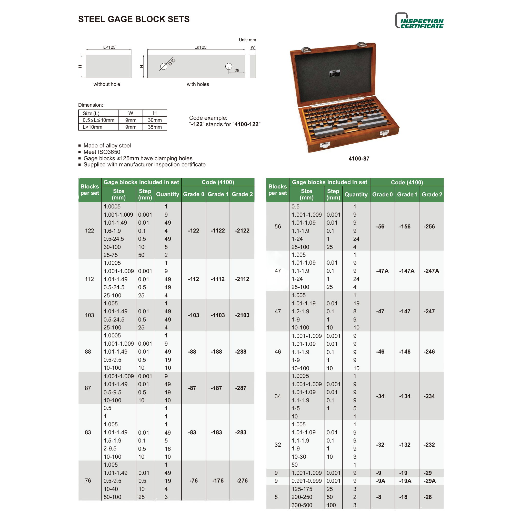 Insize Steel Gage Block Set (ISO 3650 Grade 2) Series 4100-2122