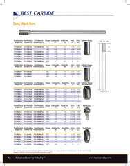 Best Carbide - SB1L6 1/4" Double Cut Long Series Carbide Burr