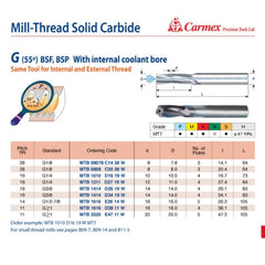 Carmex Mill Thread Solid Carbide G 55° with internal coolant bore 28 W/ 14.1mm