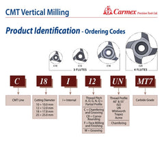 Carmex Internal CMT Vertical Threadmill Insert UN 12mm/ 18 TPI