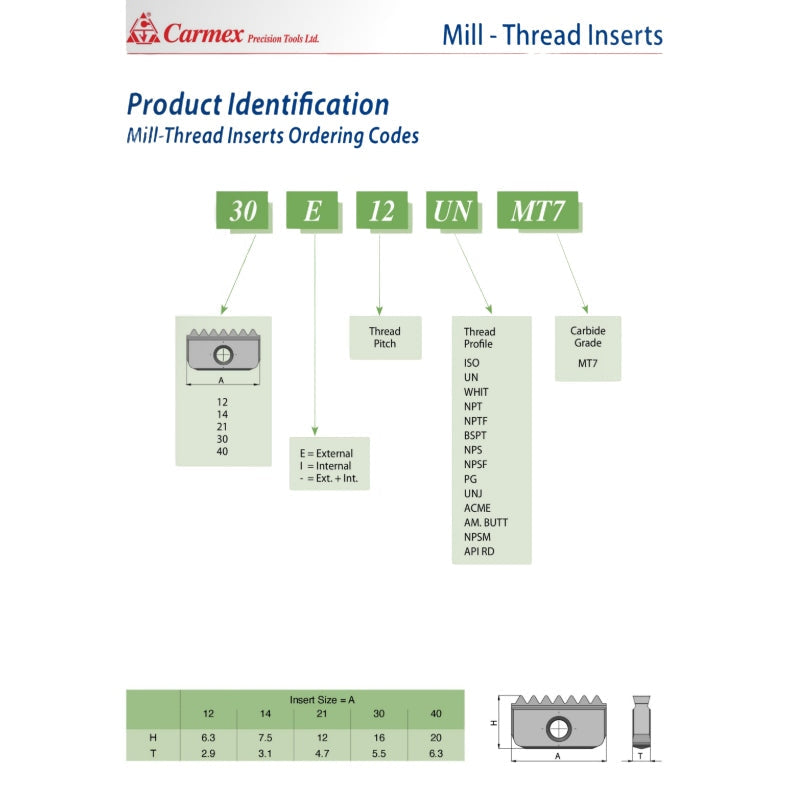Carmex External/Internal BSPT Threadmill Insert 30mm/ 11 TPI
