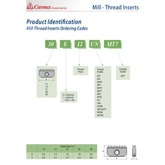 Carmex Internal UN Threadmill Insert 40mm/ 6 TPI