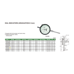 Insize Metric Lug Back Dial Indicator 20mm Range Series 2318-20