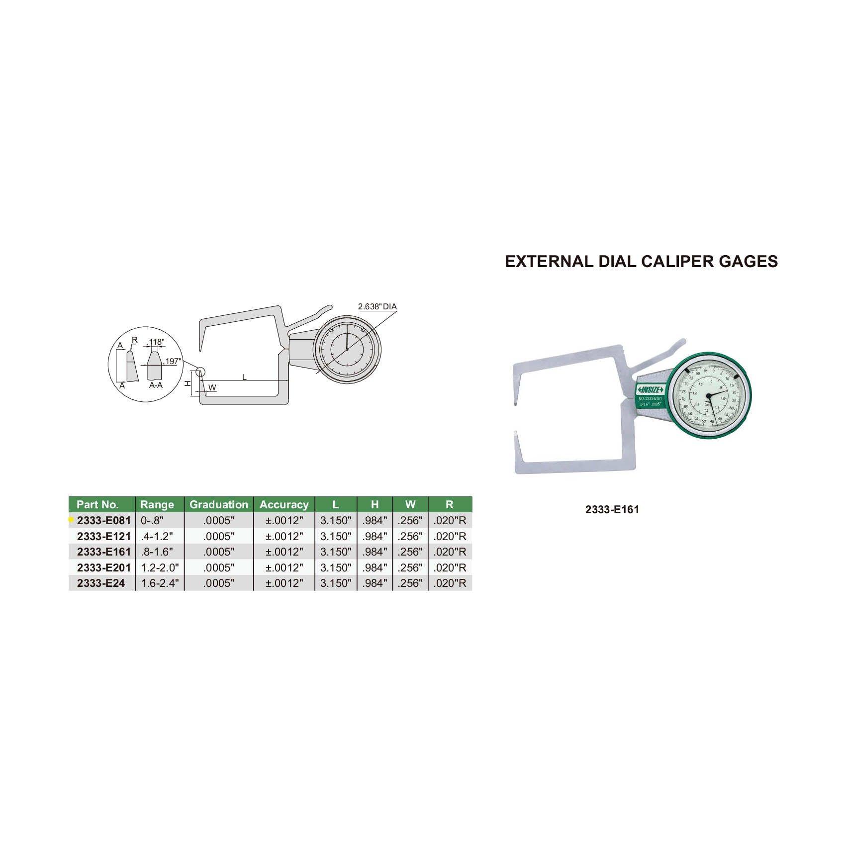 Insize External Dial Caliper Gauge 0-0.8" Range Series 2333-E081