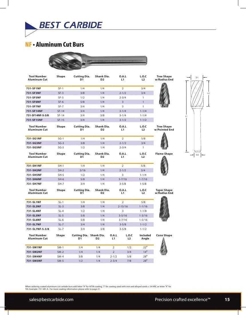 Best Carbide - SA1NF 1/4" Aluminium Cut Carbide Burr