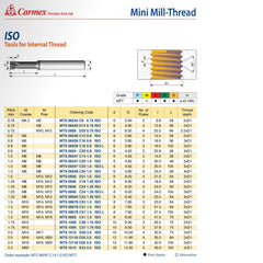 Carmex Mini Mill Thread Solid Carbide 0.75 ISO / 25mm
