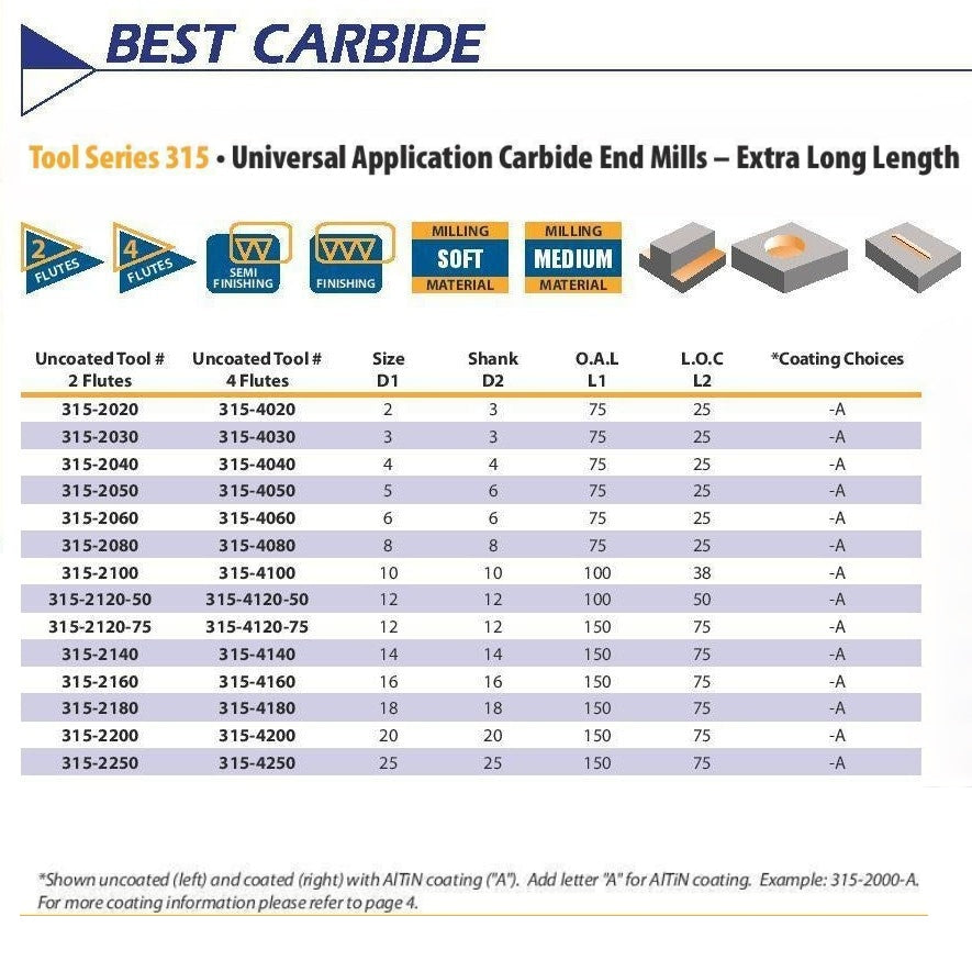 Best Carbide 2mm 4 Flute Long Series Square End Mill TiALN Coated