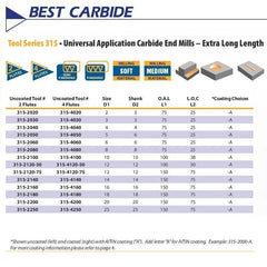 Best Carbide 2mm 4 Flute Long Series Square End Mill TiALN Coated