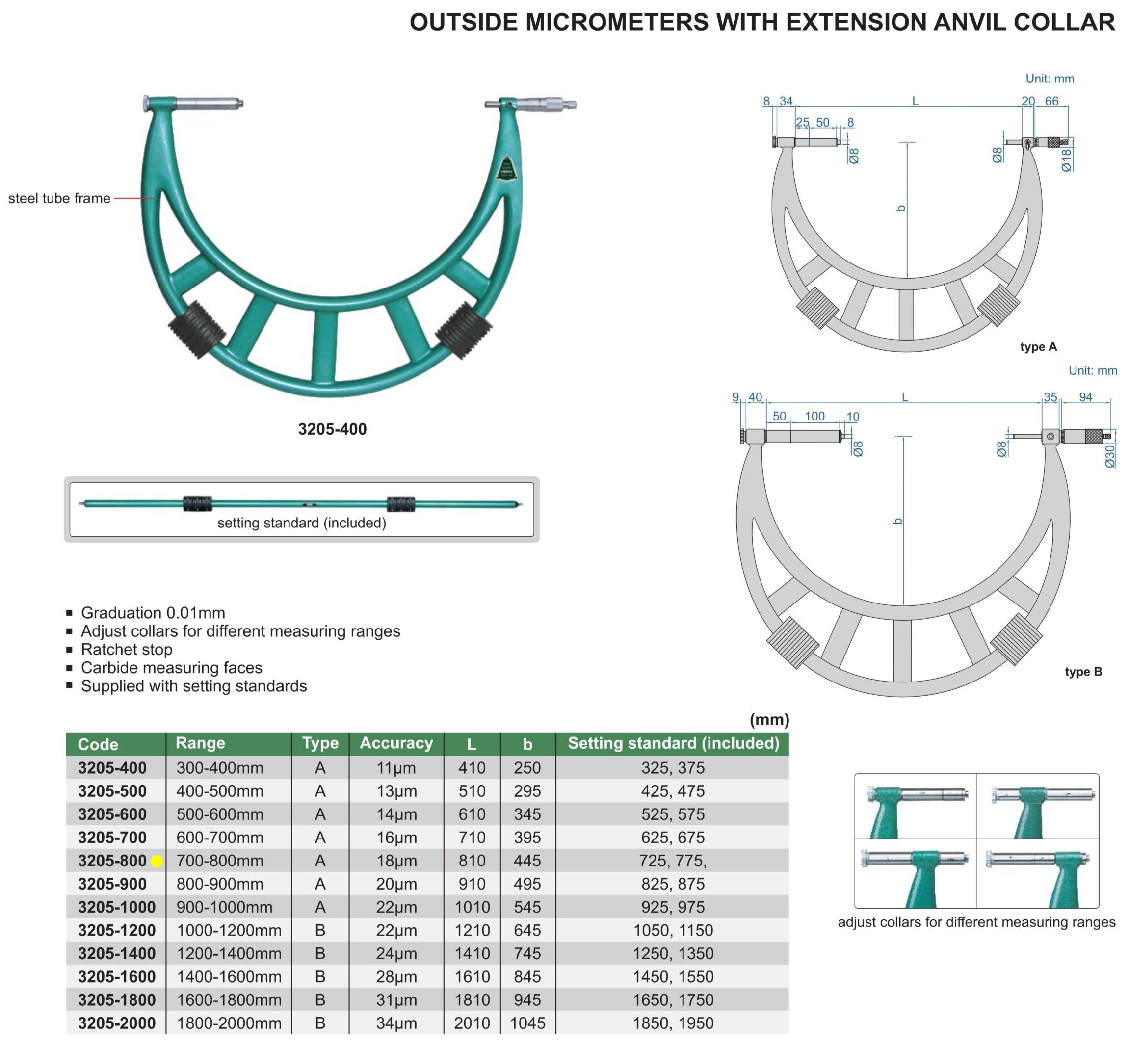 Insize Metric Outside Micrometer 700-800mm Range Series 3205-800