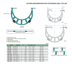 Insize Metric Outside Micrometer 300-400mm Range Series 3205-400