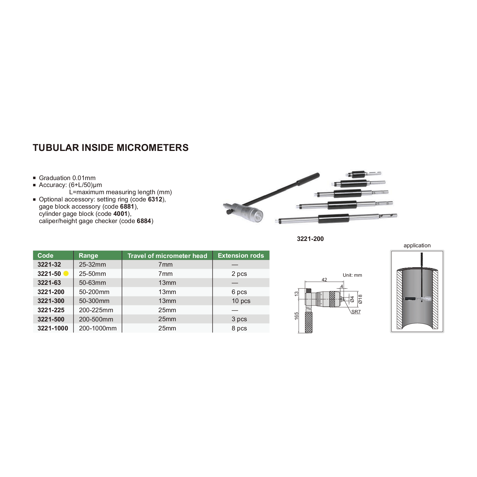 Insize Tubular Inside Micrometer 25-50mm Range Series 3221-50