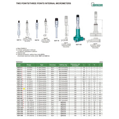 Insize Three Point Internal Micrometer 25-30mm Range Series 3227-30