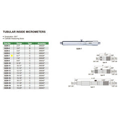 Insize Tubular Inside Micrometer 6-7" Range Series 3229-7