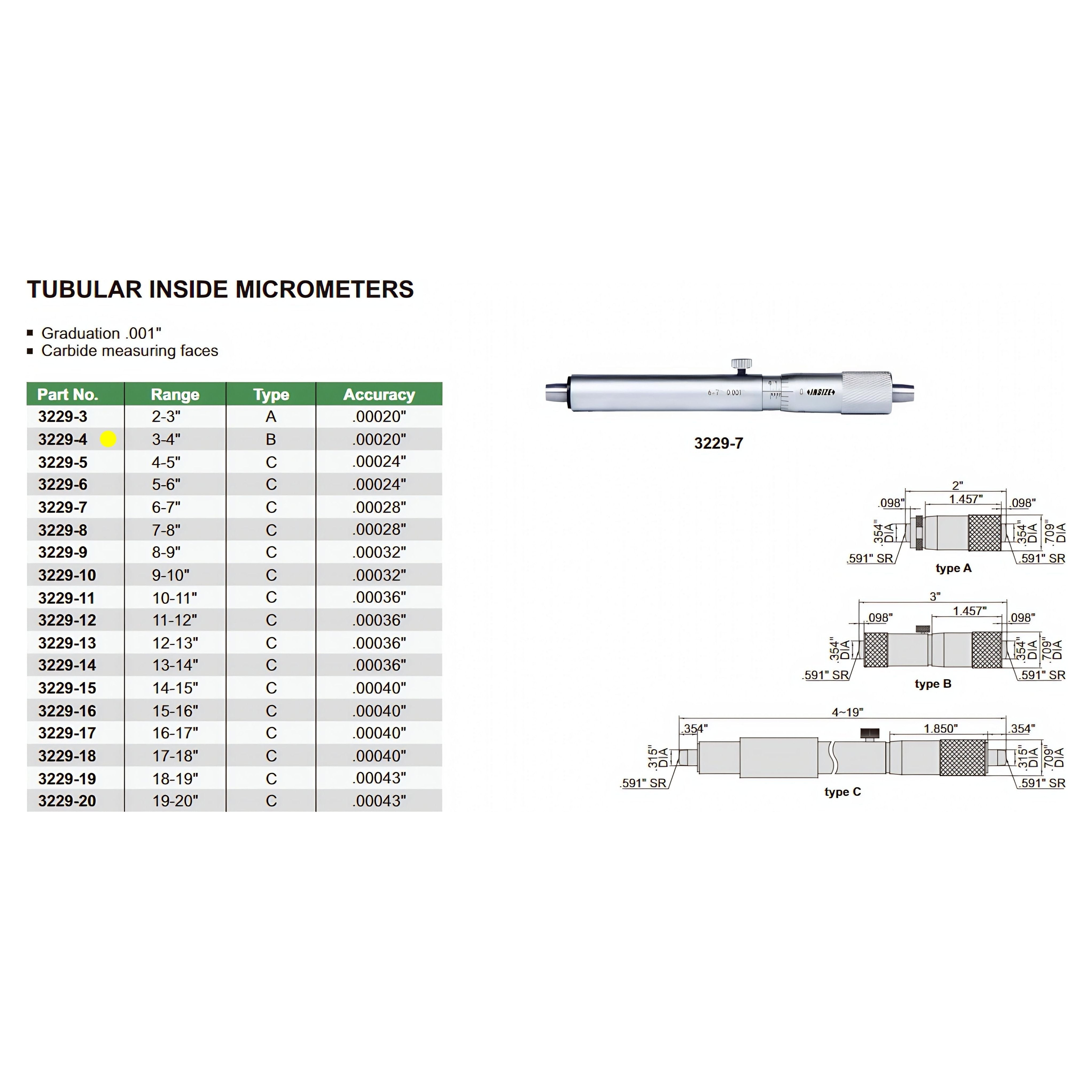 Insize Tubular Inside Micrometer 3-4" Range Series 3229-4