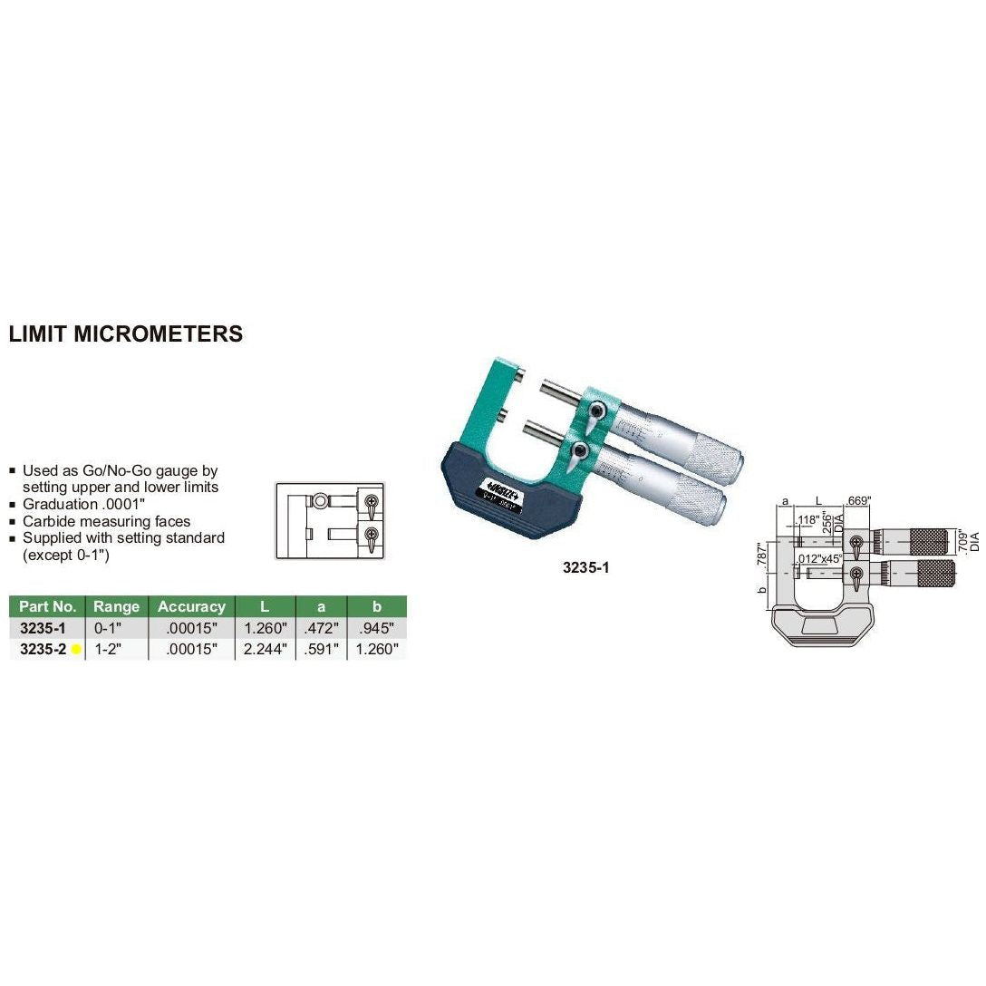 Insize Limit Micrometer 1-2" Range Series 3235-2