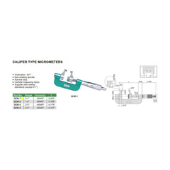 Insize Caliper Type Micrometer 0-1" Range Series 3238-1