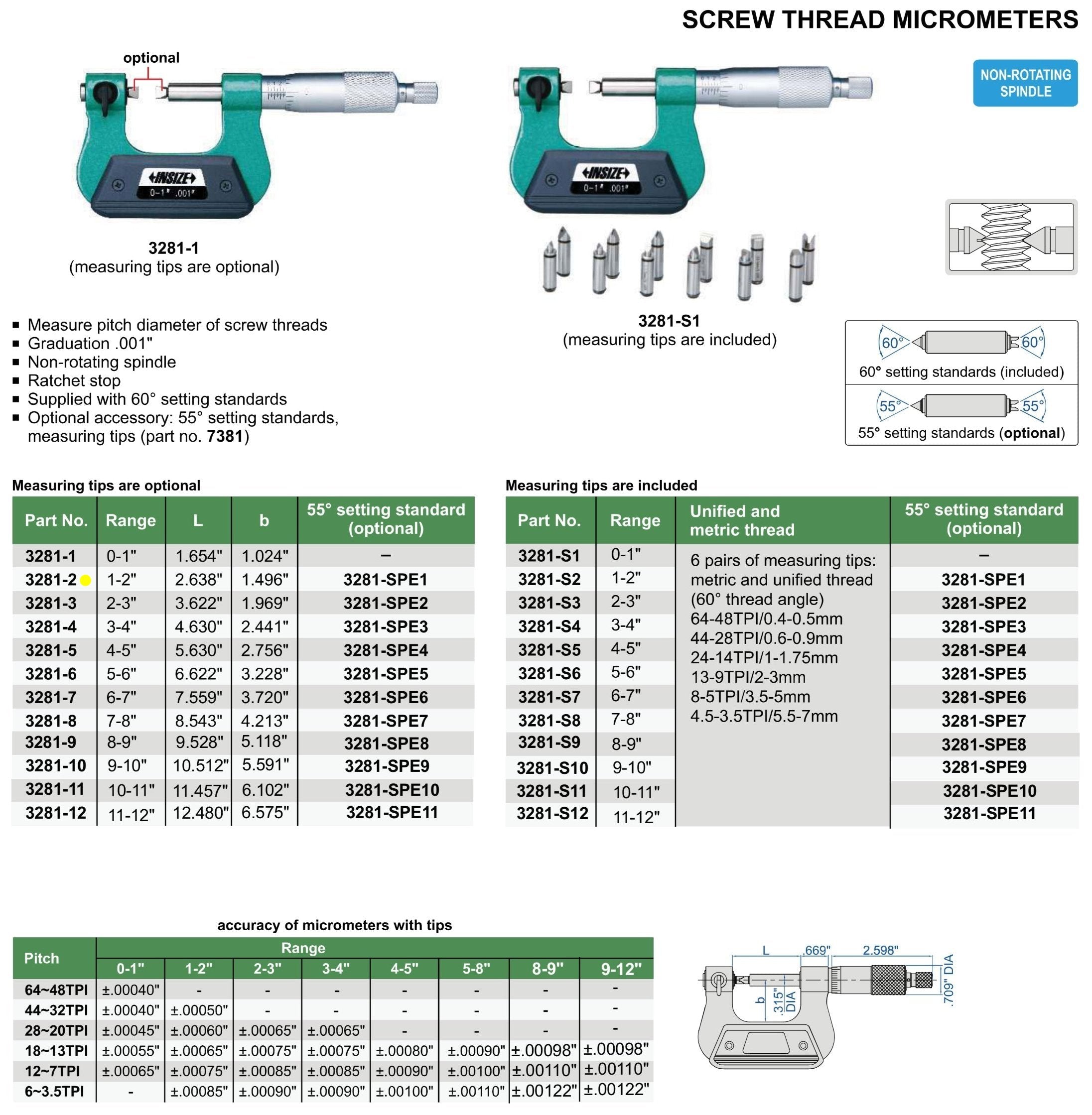 Insize Screw Thread Micrometer 1-2" Range Series 3281-2