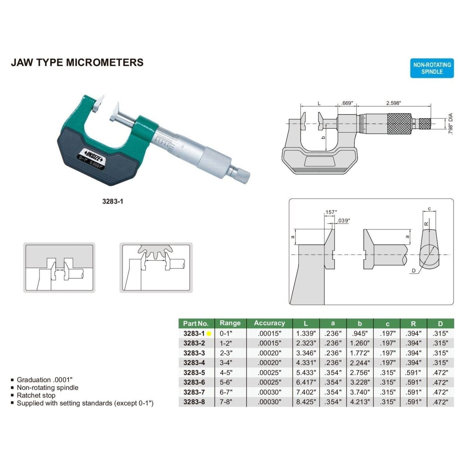 Insize Jaw Type Micrometer 0-1" Range Series 3283-1