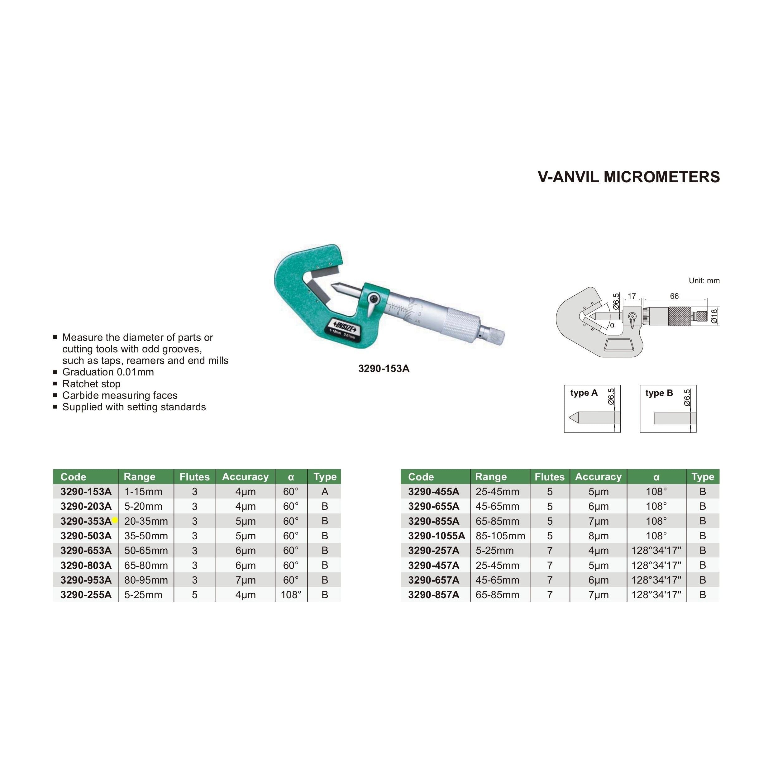 Insize V Shape Anvil Micrometer 20-35mm Range Series 3290-353A