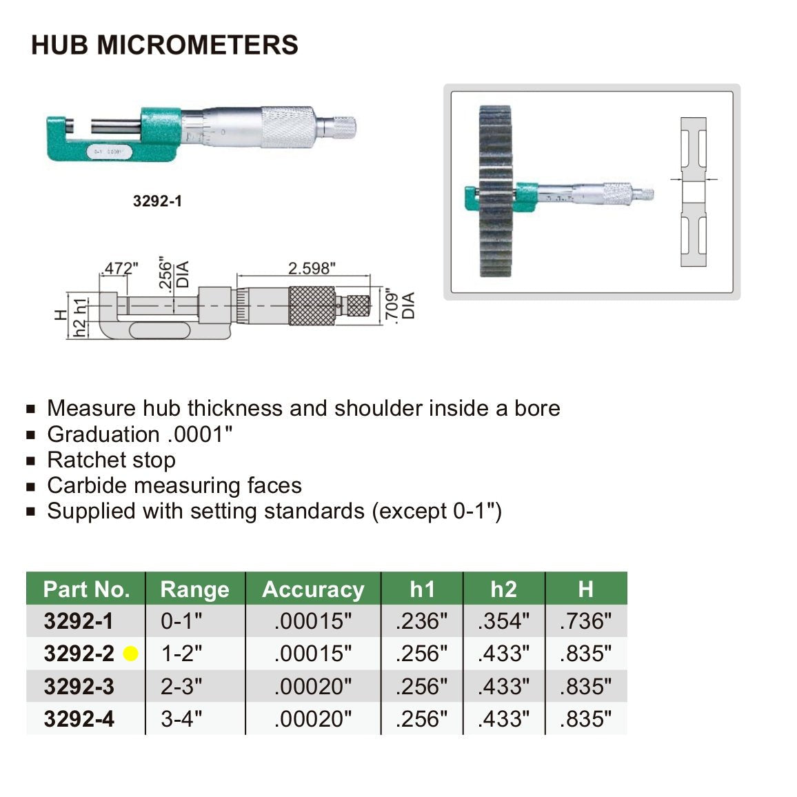 Insize Hub Micrometer 1-2" Range Series 3292-2