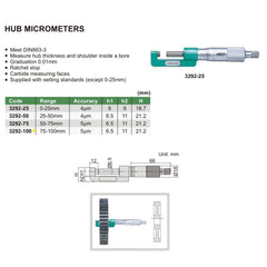 Insize Hub Micrometer 757-100mm Range Series 3292-100