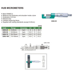 Insize Hub Micrometer 0-25mm Range Series 3292-25