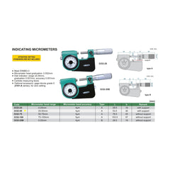 Insize Indicating Micrometer with Support 25-50mm Range Series 3332-50