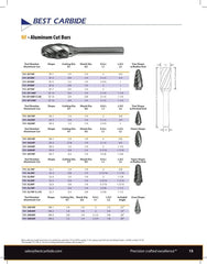 Best Carbide - SD5NF 1/2" Aluminium Cut Carbide Burr