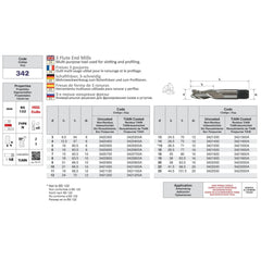 Somta 3 Flute 12mm HSS-Co8 Multi-Purpose End Mill