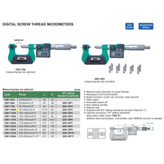 Insize Digital Screw Thread Micrometer 75-100mm Range Series 3581-100A