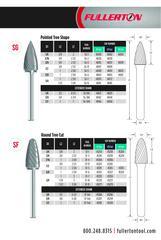 Fullerton - SG5 1/2" Pointed Tree Shape Series Carbide Burr