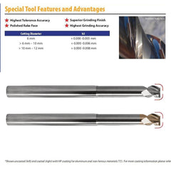 Best Carbide 8mm 3 Flute Long Series Stub End Mill – 8mm Shank