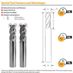 Best Carbide 8mm 4 Flute Nano Coated Short Series Corner Radius End Mill – 8mm Shank