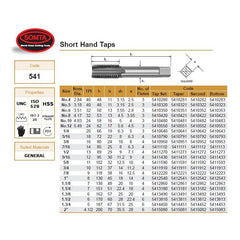 Somta Series 541 - HSS Straight Flute Short Hand Bottom (Finishing) Tap UNC 1/2" x 13 TPI