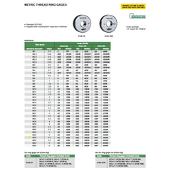 Insize GO Thread Ring Gauge M56X5.5 Series 4120-56