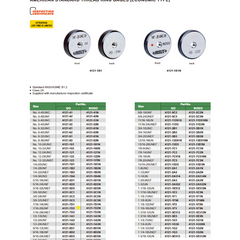 Insize Thread GO Ring Gauge 7/16"-20 UNF Series 4121-7D2