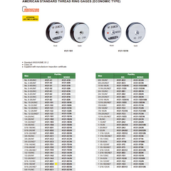 Insize Thread GO Ring Gauge 9/16"-18 UNF Series 4121-9D2