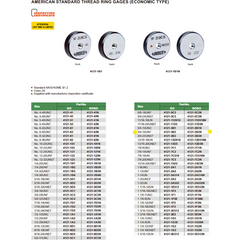 Insize Thread GO Ring Gauge 3/4"-16 UNF Series 4121-3B2 