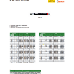 Insize Thread GO NOGO Plug Gauge M18x2.5mm Series 4130-18